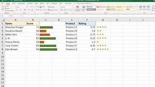 Create In-Cell Charts with the REPT Function in Excel
