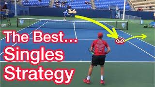 The BEST Singles Strategy As The Server Win More Tennis Matches