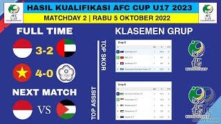 Hasil Kualifikasi Piala Asia U17 Hari Ini - Indonesia vs Uni Emirat Arab  Klasemen AFC CUP U17 2023