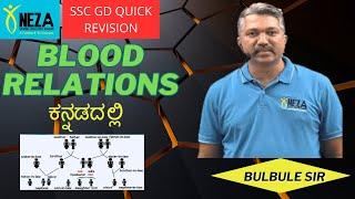 ತಾರ್ಕಿಕ ಸಾಮರ್ಥ್ಯ LOGICAL REASONINGBLOOD RELATIONS ಕನ್ನಡದಲ್ಲಿ  Dr. GURURAJ BULBULE Sir SSC GD