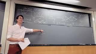 Lecture 8 Refractive Index Diagnostics IV