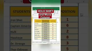 Excel Hacks  How to Switch Columns in Excel