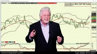 Energy Markets at the Point Where Profit Taking May Hit Up - Iras Financial Markets Video 4 3 2023