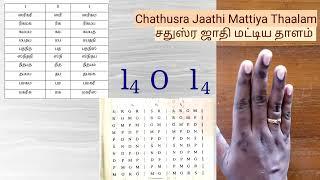 chathusra jaathi mattiya thaalam