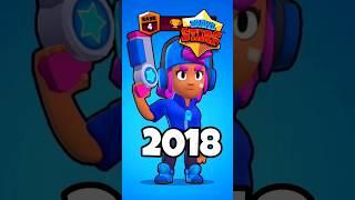 Brawl Starsı 2018 Yılında İndirseydiniz Ne Görürdünüz? #brawlstars #shorts