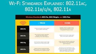 Wi Fi Standards Explained 802 11ac 802 11bgn 802 11a