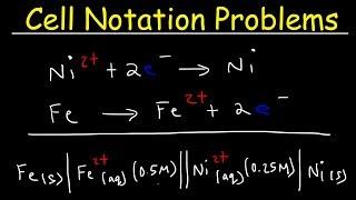 Cell Notation Practice Problems Voltaic Cells - Electrochemistry