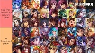 Newest Tier List - Heroes Evolved mobile