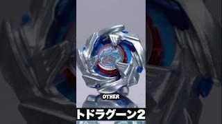 Cobalt Dragoon BEYBLADE X Overview #beyblade #shorts