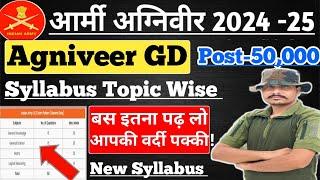 Army Agniveer GD Syllabus 2025  agniveer gd syllabus 2024-25 army gd syllabus in Hindi