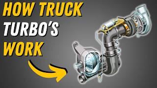 Why Do ALL Diesel Trucks Have Turbochargers? - How The Turbo Works