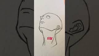 How to draw eye from awkward angle  Jmarron