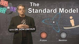 The Standard Model