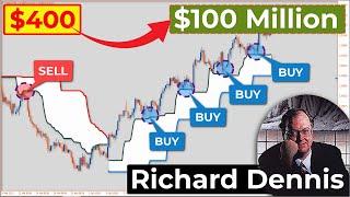  Simple Trading System That Made Millions The Turtle Channel - Stochastic - RSI