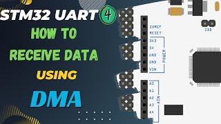 STM32 UART #4  Receive Data using the DMA