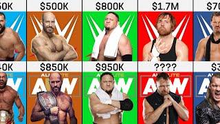 Salary Comparison  WWE vs AEW