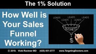 How Well is Your Sales Funnel Working?