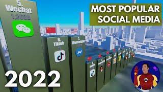 Most Popular Social Media Platforms Cubes Version