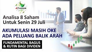 Analisa 8 Saham Potensi Bullish Reversal Menarik Untuk Di Hold & Trading