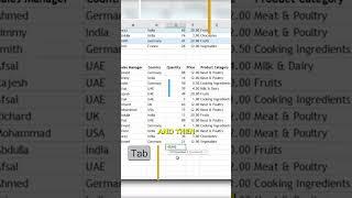 These shortcuts will handle your Excel workload in seconds freeing you up for the important stuff 