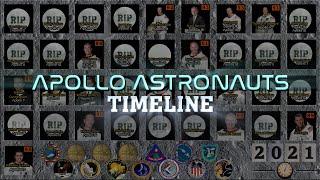 Apollo Astronauts Timeline 1923-2024