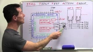 EEVblog #499 - What is JTAG and Boundary Scan?