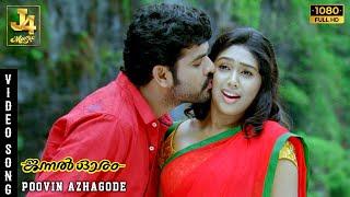 Poovin Azhagode Video Song  Jannal Oram  Vidyasagar  Parthiban  Vimal  Poorna  J4 Music