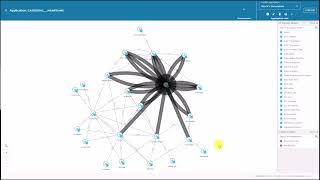 CAST Imaging - Modernizing mainframe applications