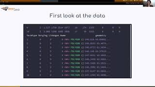 Advanced GIS mapping in R