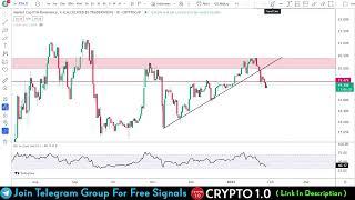 Crypto Free Signals 4% To 60%  BTC ETH OKB LINK BNB  Crypto Update  Crypto 1.0