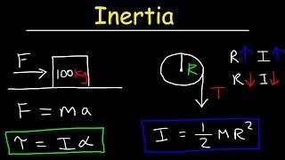Inertia - Basic Introduction Torque Angular Acceleration Newtons Second Law Rotational Motion