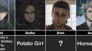 Attack on Titan Characters and Their Nicknames