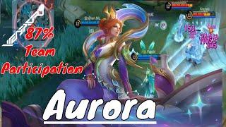 87% Team Participation using Buffed Aurora  Mobile Legends Bang Bang