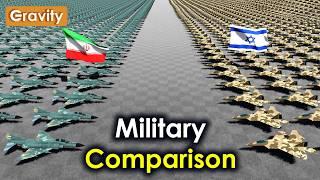 Israel and Iran Military Power 2024