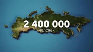 Что такое БИЗНЕС МОЛОДОСТЬ Узнай за 2 минуты  Как БИЗНЕС МОЛОДОСТЬ меняет жизни людей  Что такое БМ