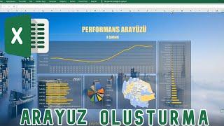 Excel Modern Tasarım Arayüz Oluşturma  Canlı Tablo ve Grafikler