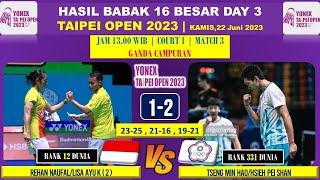 Hasil Taipei Open 2023 Hari Ini Babak 16 Besar Day 3  RehanLisa Kalah  2 XD Malaysia Menang