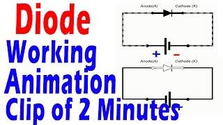 semiconductor diode How it works? Animation