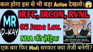 Best Railway Stocks  IRFC Share Latest News Ircon share latest news RVNL Share Latest News