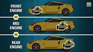 Why Different Car Engine Placements Were Used? Front Mid Rear-Engine Cars  Explained