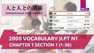 Japanese JLPT N1 Vocabulary Chap 1 - Sec 1 - Close Family