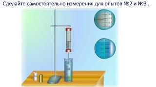 7 класс. Лабораторная работа Изучение закона Архимеда.