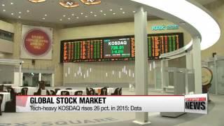 Korea′s KOSDAQ rises over 26 pct. over 2015