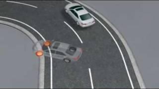 Vehicle Stability Control Animation