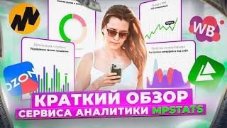 Как пользоваться MPSTATS? Показываю как работает крутой сервис аналитики маркетплейсов