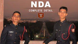 What Is NDA? Complete Detail Of NDA Entry