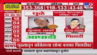 Dhule Loksabha Election Exit Poll 2024  tv9च्या पोलनुसार Subhash Bhamare आघाडीवर