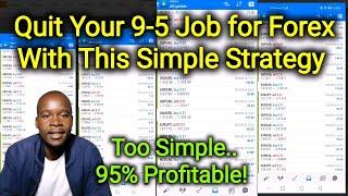  The Easiest Profitable Forex Trading Strategy In the world