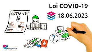 Loi COVID-19