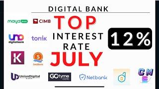 Digital Bank Top Interest Rate JULY I 12% P.A